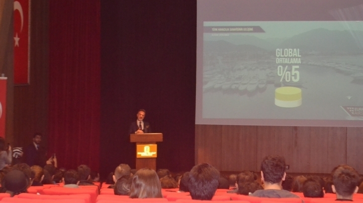 Anadolu Lisesi Havacılık Kariyer Kulubü Öğrencileriyle 2.Havacılık Zirvesi Etkinliği
