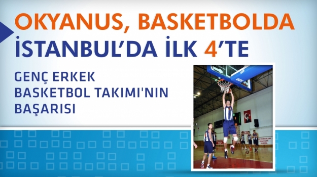 Genç Erkek Basketbol Takımı'nın Başarısı