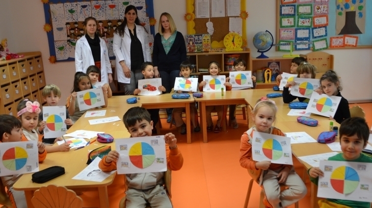 Güneş Sınıfı Aile Katılımı Etkinliği Yapıyor