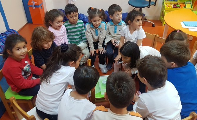 Güneşli Okyanus Koleji Okul Öncesi Gökkuşağı Grubu Fen Ve Matematik Etkinliğinde.