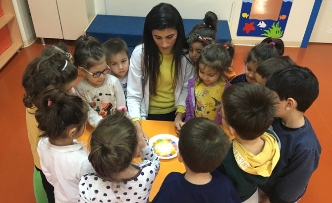 Güneşli Okyanus Koleji Okul Öncesi Balıklar Grubu Fen ve Doğa Etkinliğinde
