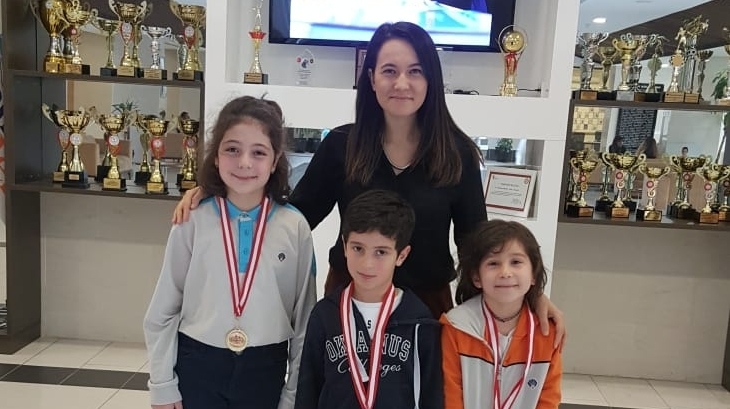 İncek Okyanus Koleji Ayın Müzisyenleri