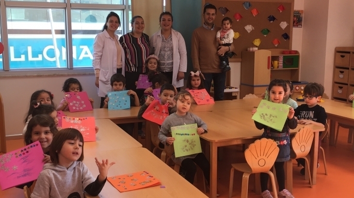 İnciler Sınıfı Aile Katılımı Etkinliğinde