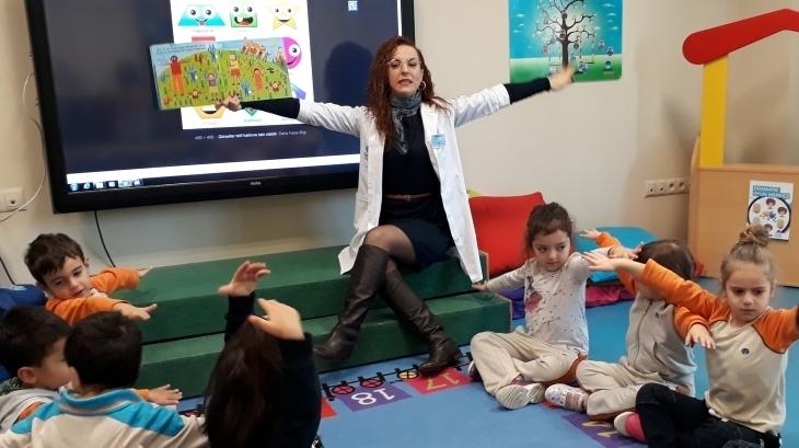Mavişehir Okyanus Koleji Okul Öncesi Öğrencileri İngilizce Dersinde