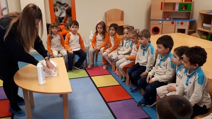 Mavişehir Okyanus Koleji Okul Öncesi İnciler Grubu Aile Katılım Etkinliğinde