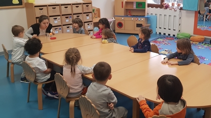 Mimarsinan Okyanus Koleji Okul Öncesi Çiçekler Grubu Fen Ve Doğa Etkinliğinde