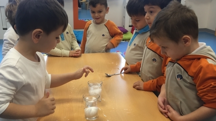 Mimarsinan Okyanus Koleji Okul Öncesi Kuşlar Grubu Fen Ve Doğa Etkinliğinde