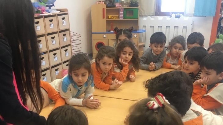 Mimarsinan Okyanus Koleji Okul Öncesi Yunuslar Grubu Fen Ve Doğa Etkinliğinde