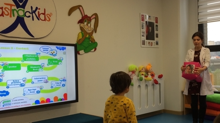 Okul Öncesi Çiçekler Sınıfı İngilizce Dersinde Aile Bireylerini Öğreniyor