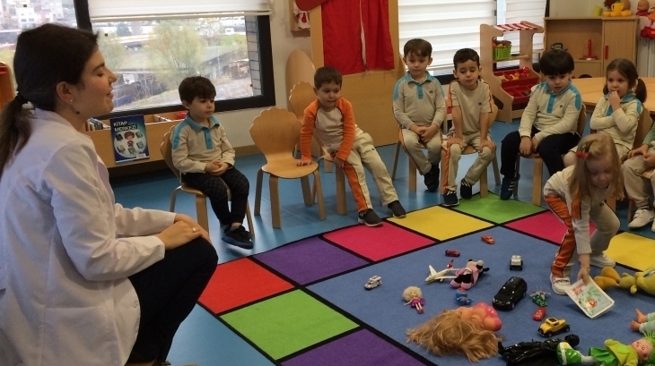 Okul Öncesi Deniz Yıldızı & Yunuslar Grubu Öğrencileri İngilizce Dersinde