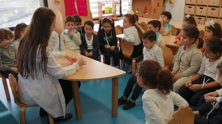 Okul Öncesi Güneş Grubu Bütünleştirilmiş Etkinlikte