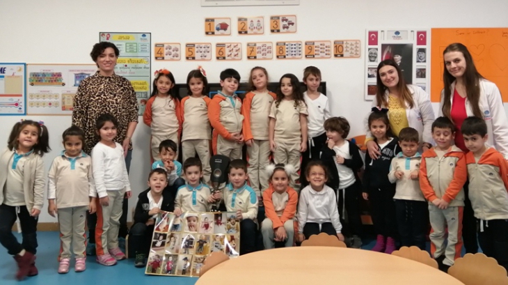 Okul Öncesi Güneş Grubu Öğrencileri Aile Katılımı Etkinliğinde