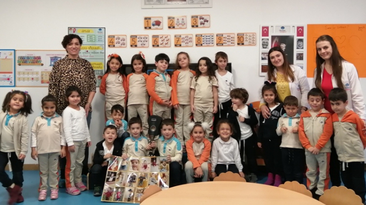 Okul Öncesi Güneş Grubu Öğrencileri Aile Katılımı Etkinliği