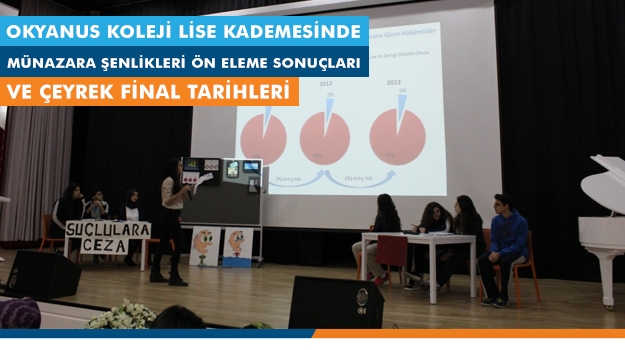 Okyanus Kolejleri Münazara Şenlikleri Ön Eleme Sonuçları ve Çeyrek Final Tarihleri