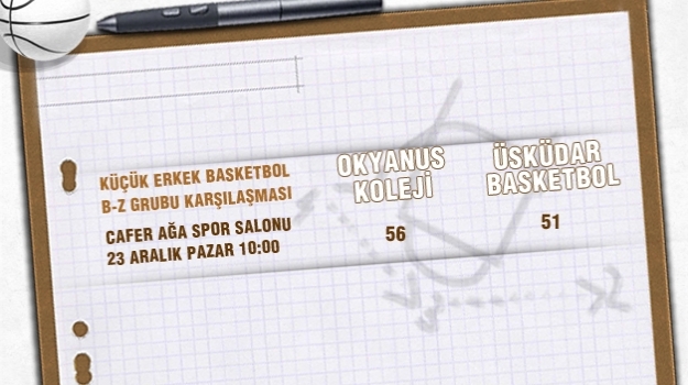 Okyanus Spor Kulübü Basketbol Karşılaşmaları