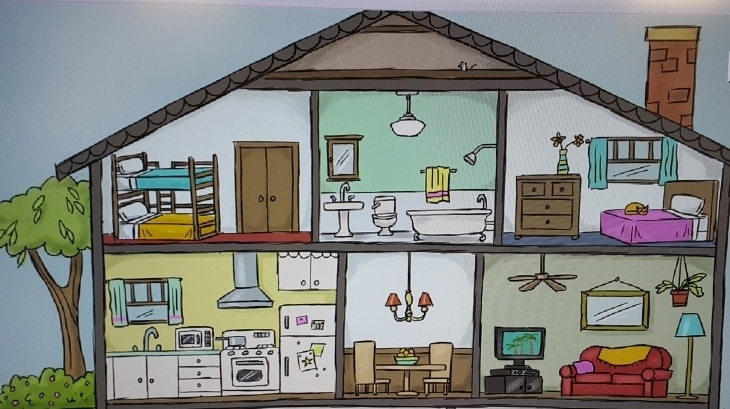 Ortaokul Kademesi 5-B ve 5-C Sınıfları Öğrencileri Hayallerindeki Evi Tanıttılar