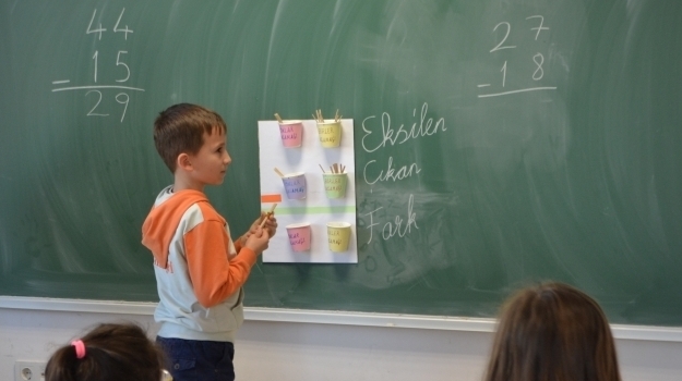 Özel Konyaaltı Okyanus Koleji 2-B Sınıfı Matematik Dersinde