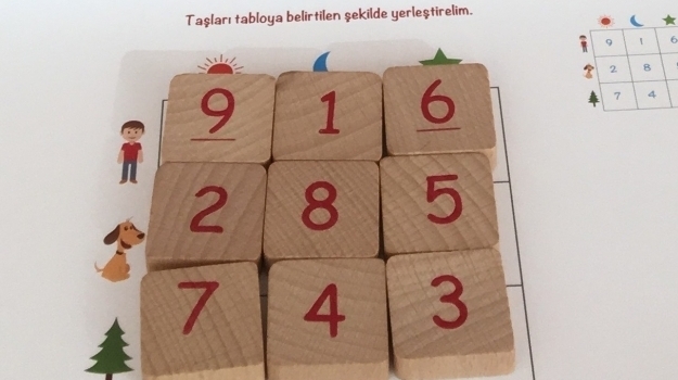Özel Konyaaltı Okyanus Koleji Okul Öncesi Güneş Grubu Düşünme Becerileri Dersinde
