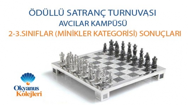 Satranç Turnuvası Sonuçları Avcılar Kampüsü