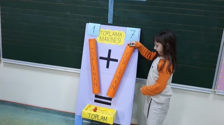 Toplama Makinası