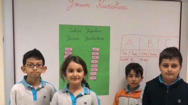 Sancaktepe Okyanus İlkokulda Yazım Yanlışlarını Buluyoruz Etkinliği