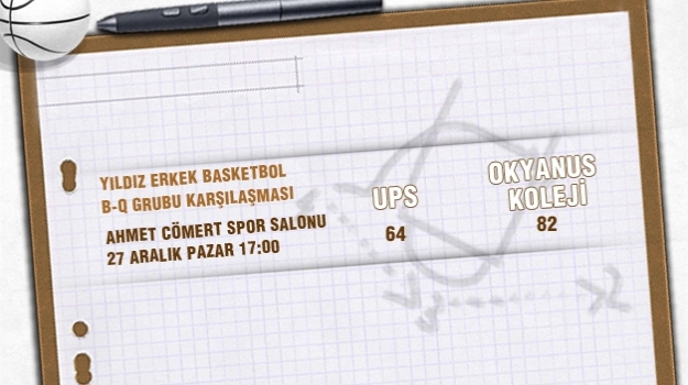 Yıldız Erkek Basketbol Karşılaşması