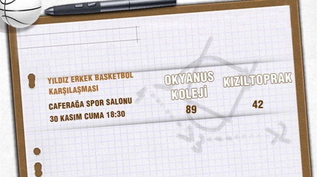 Yıldız Erkek Basketbol Takımı'ndan Galibiyet