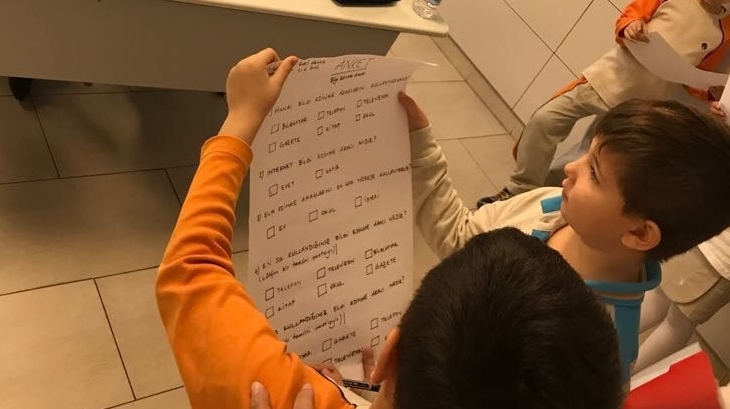 1/C Sınıfında Anket Tekniği