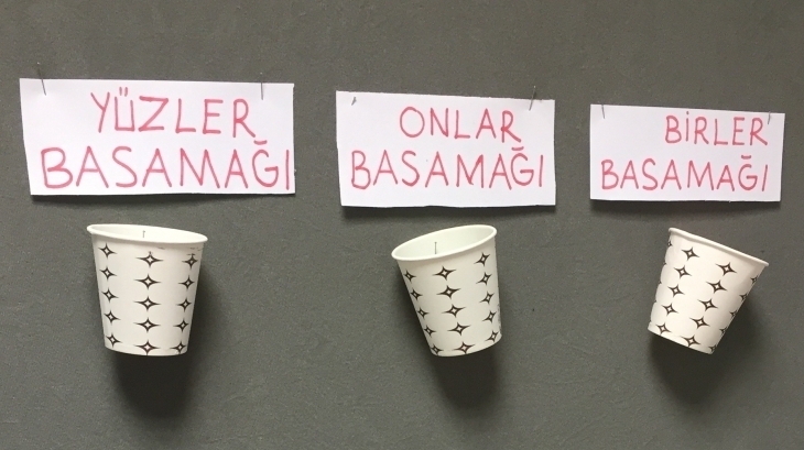 3-C Sınıfı Sayıları Basamaklarına Ayırmayı Öğreniyor