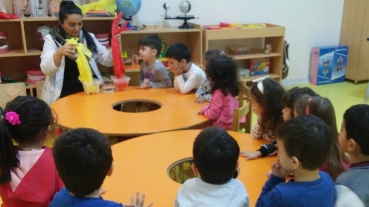 Avcılar Okul Öncesi Yağmur Grubu Fen Ve Doğa Etkinliğinde