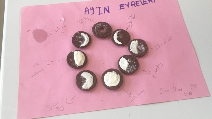 Ay'ın Evrelerini Hazırladığımız Eğlenceli Etkinlik