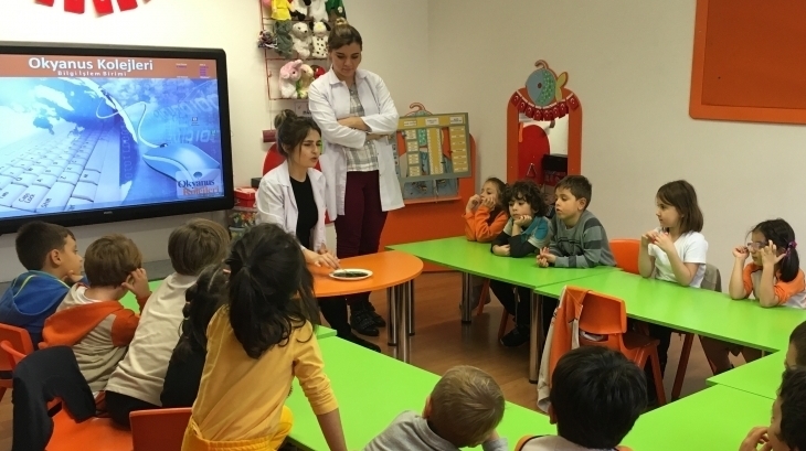 Bahçelievler Okul Öncesi Güneş Grubu İngilizce-Bilingual Etkinliğinde