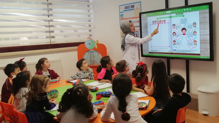 Bahçelievler Okyanus Okul Öncesi Bulutlar Sınıfı Okuma Yazmaya Hazırlık Çalışmasında