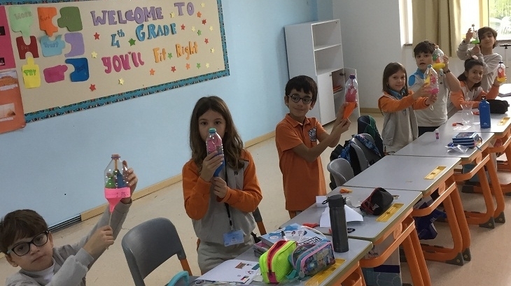 Bahçeşehir Okyanus Koleji Üstün Zekâlılar Ve Yetenekliler İlkokulu  4-D Sınıfı Solunum Sistemi Modeli Yaptılar.