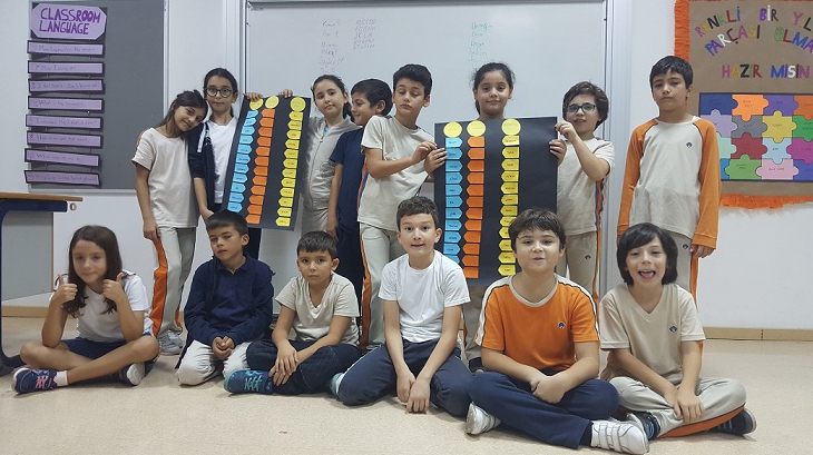 Bahçeşehir Okyanus Koleji Üstün Zekâlılar ve Yetenekliler Okulu 4-E Sınıfı Öğrencileri ‘Eşliyorum, Sıralıyorum’ Etkinliğinde