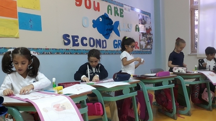 Bahçeşehir Okyanus Koleji Üstün Zekalılar ve Yetenekliler İlkokulu 2-D Sınıfı Öğrencileri Hayat Bilgisi Dersinde