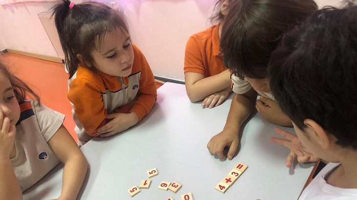 Bahçeşehir Okyanus Koleji Üstün Zekalılar ve Yetenekliler Okulu 1-E Sınıfı Esnek Öğrenme Grubu Öğrencileri ‘’’Toplama’’ Etkinliğinde,