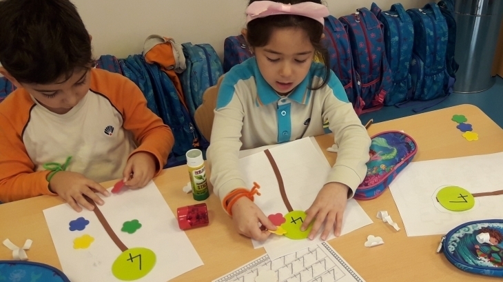 Bornova Okyanus Koleji Okul Öncesi Kademesi Öğrencileri Yetenek Merkezlerine Yerleştirildi
