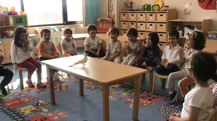 Çekmeköy Okyanus Koleji Okul Öncesi Balıklar Grubu Bütünleştirilmiş Türkçe Ve Müzik Etkinliğinde
