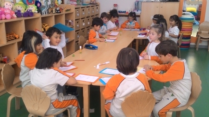 Bulutlar Sınıfı Proje Dersinde