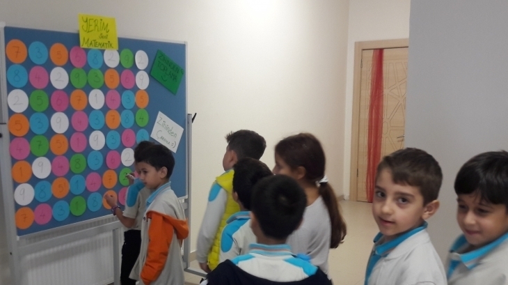 Öğrencilerimiz Koridor Etkinliğinde