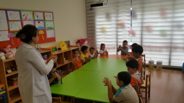 Fatih Okyanus Koleji Bulutlar Grubu Fen Ve Matematik Dersinde