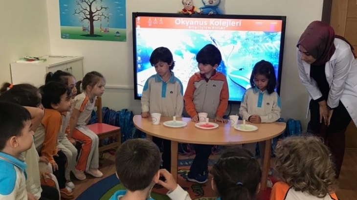Fatih Okyanus Koleji Yıldızlar Grubu Fen ve Doğa Dersinde