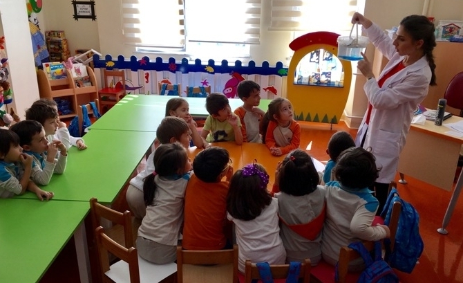 Güneşli Okyanus Koleji Okul Öncesi Gezegenler Grubu Fen ve Doğa Etkinliği Dersinde