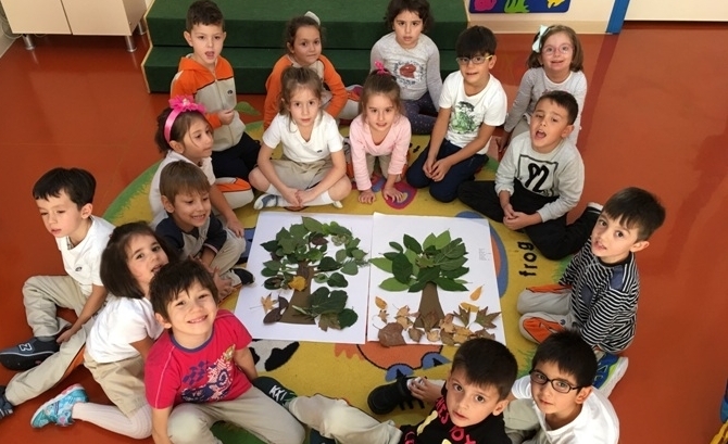 Güneşli Okyanus Koleji Okul Öncesi Gezegenler Grubu İngilizce Bilingual Dersinde