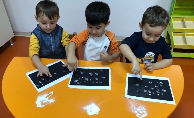 Güneşli Okyanus Koleji Okul Öncesi Rüzgarlar Grubu Fen ve Doğa Etkinliğinde