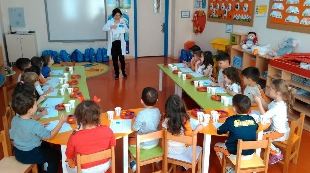 Güneşli Okyanus Koleji Okul Öncesi Yunuslar Grubu Sanat Etkinliği Yapıyor.