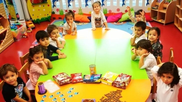 Halkalı Okul Öncesi Çiçekler Grubu Sosyal Sorumluluk Projesi Yapıyor