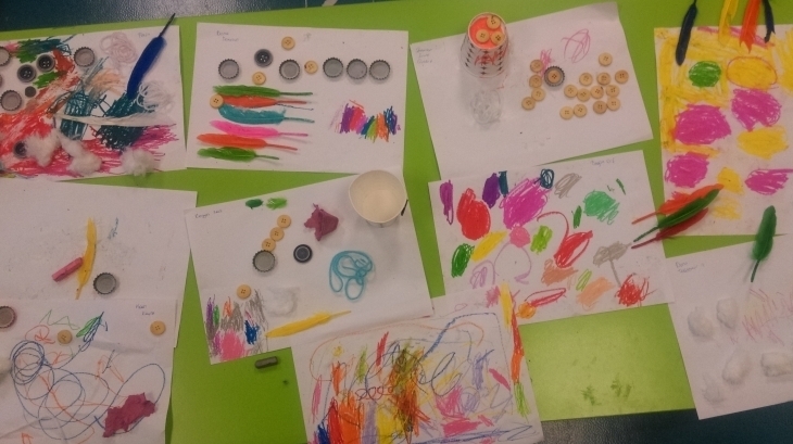 Halkalı Okul Öncesi İnciler Grubu Sanat Etkinliğinde
