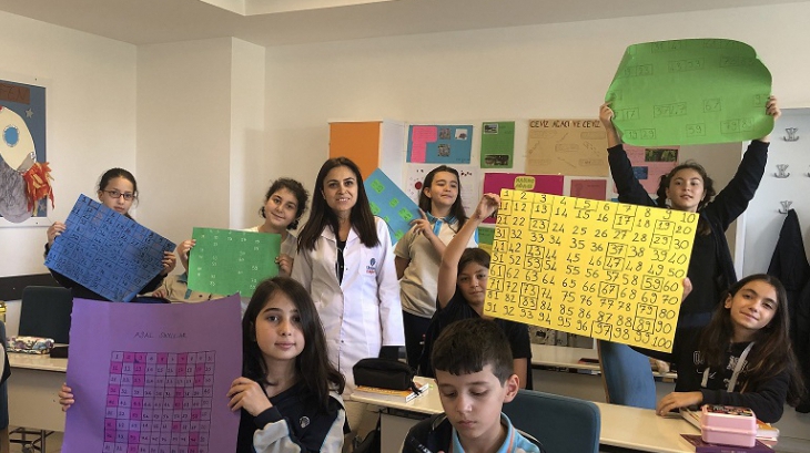 İncek Okyanus Kolejinde Asal Sayılar